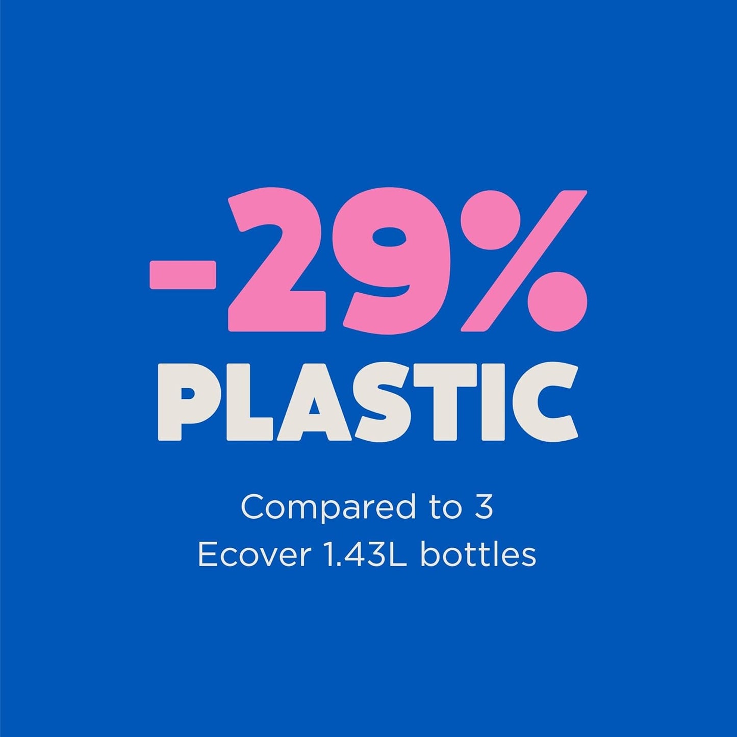 Ecover Zero Non-Bio Laundry Liquid 5L | 142 Washes | Sensitive Skin