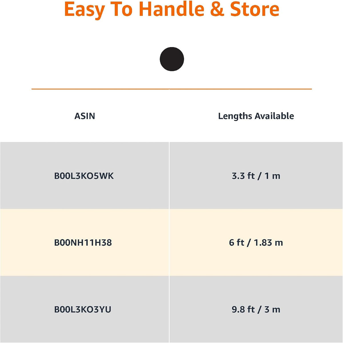Amazon Basics Toslink Digital Optical Audio Cable, Multi-Channel, for Audio System, Sound Bar, Home Theatre, Gold-Plated Connectors, 3 m, Black