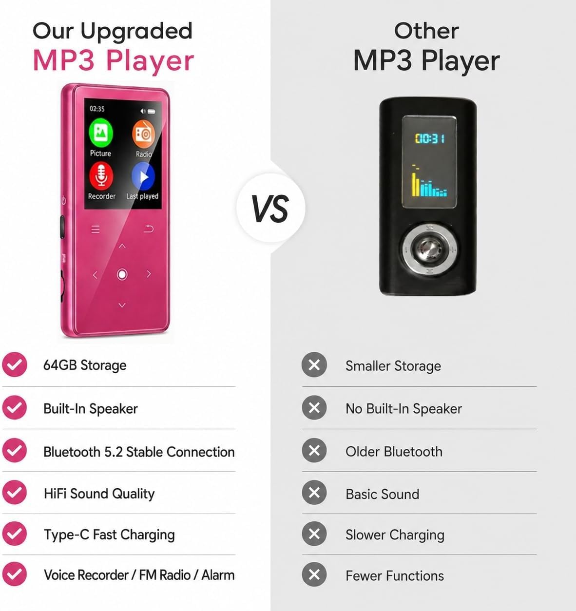 64GB MP3 Player with Bluetooth 5.2, AiMoonsa Music Player with Built-in HD Speaker, FM Radio, Voice Recorder, HiFi Sound, E-Book Function, Earphones Included