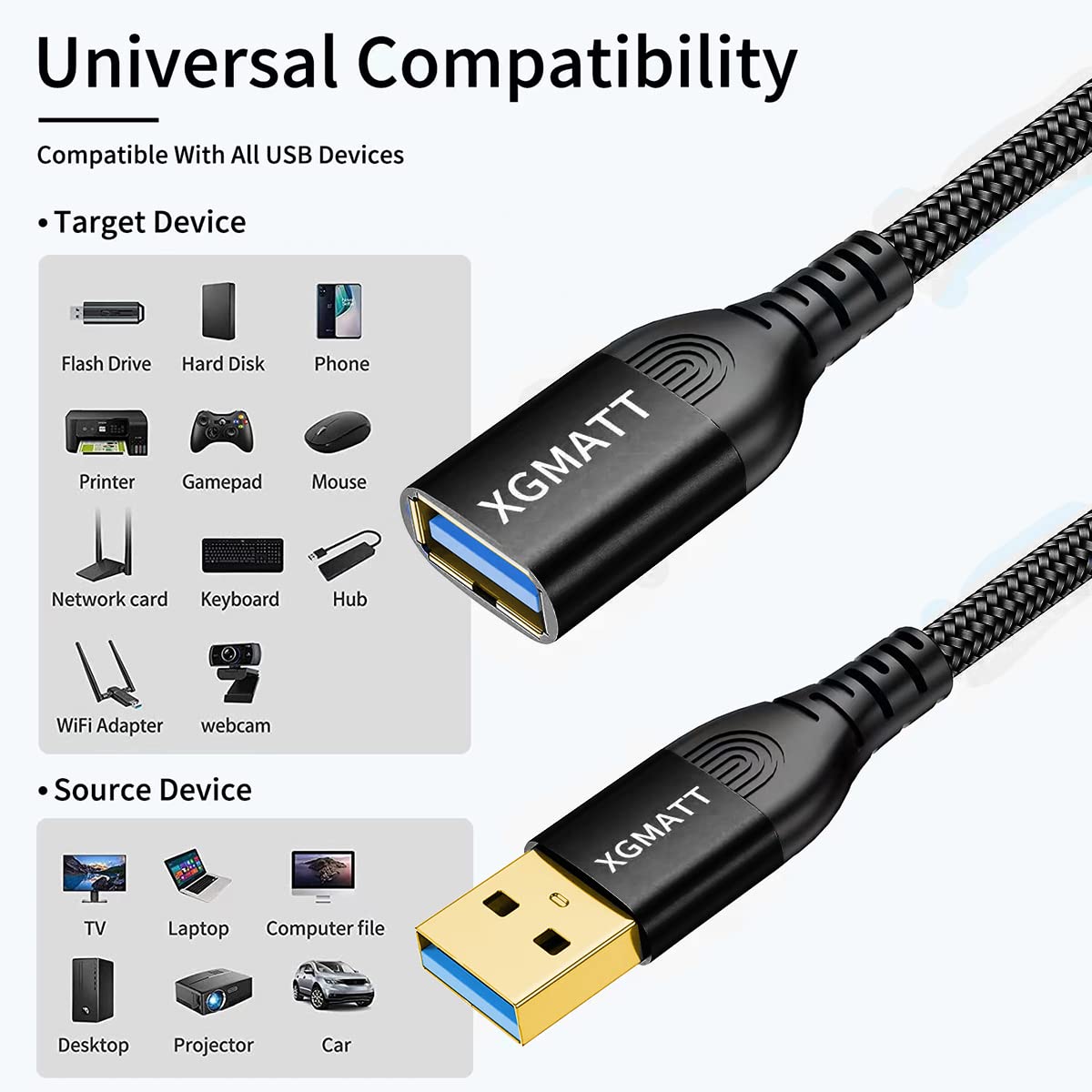 USB Extension Cable 2M 2Pack USB 3.0 Extender Male to Female Blue