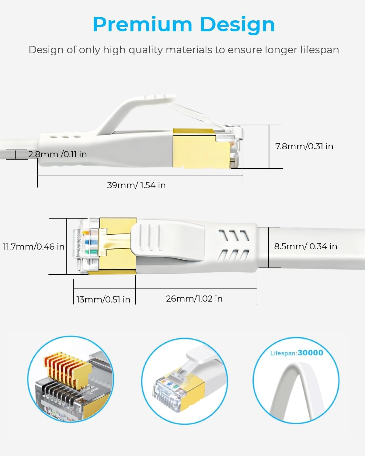 DDMALL Cat 8 Ethernet Cable 5m, 40Gbps Flat Internet Cable (5 Meter, White)