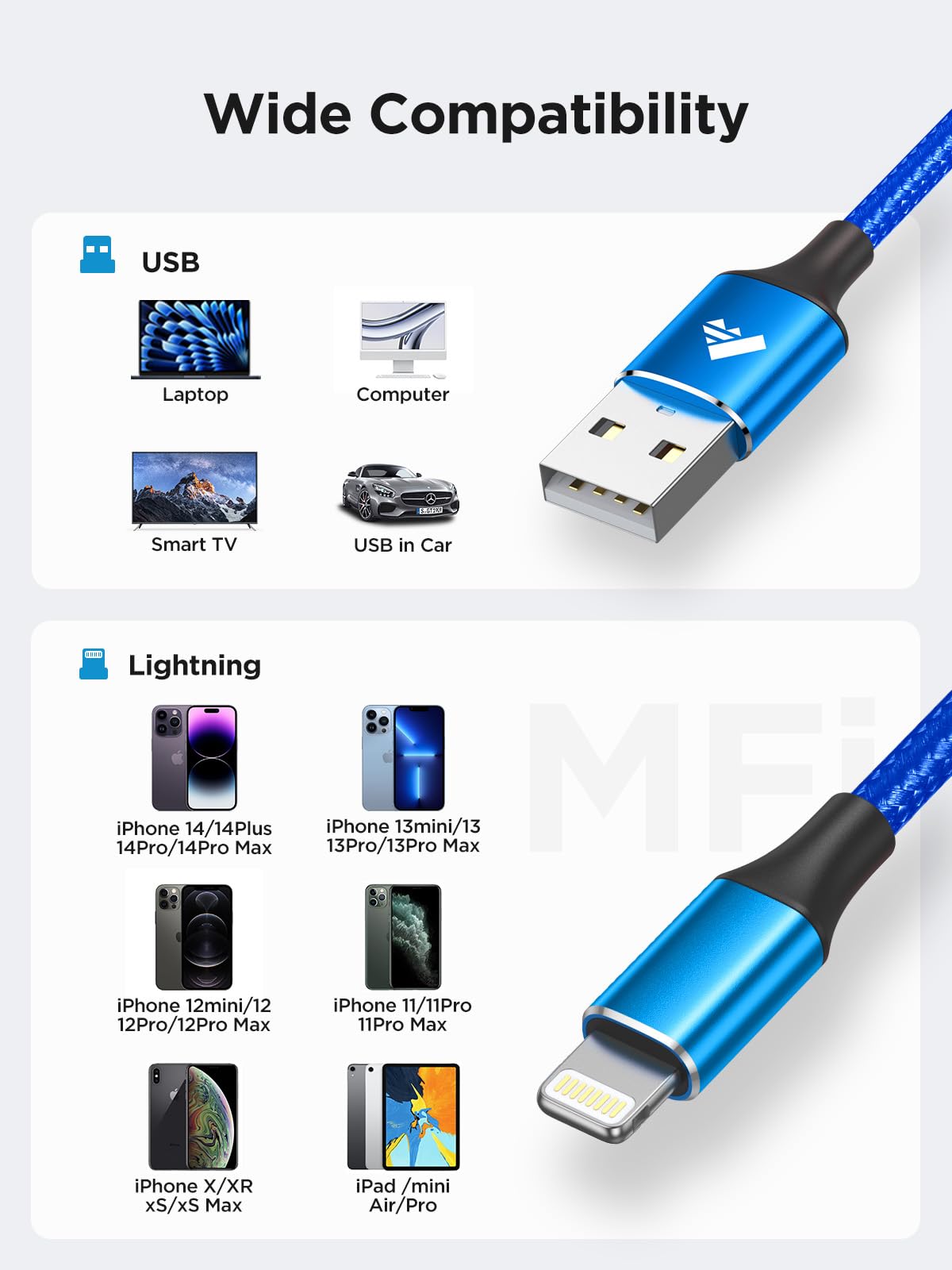 Aioneus iPhone Charger Cable 2M MFi Certified Lightning Cable Fast Charging
