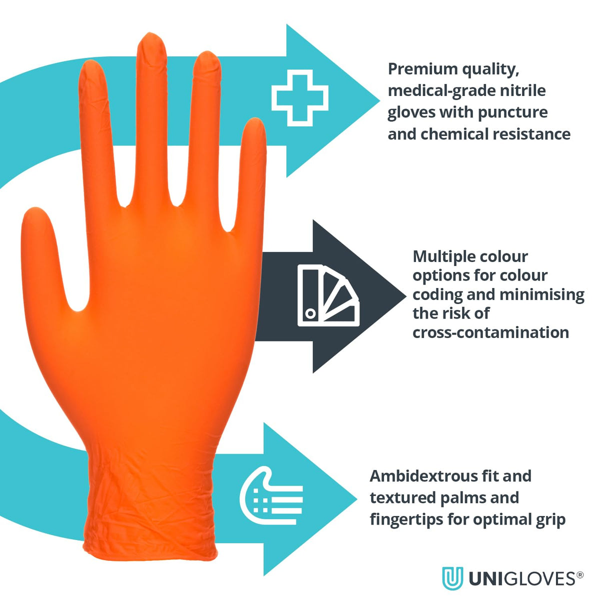 Unigloves White Pearl Nitrile Examination Gloves