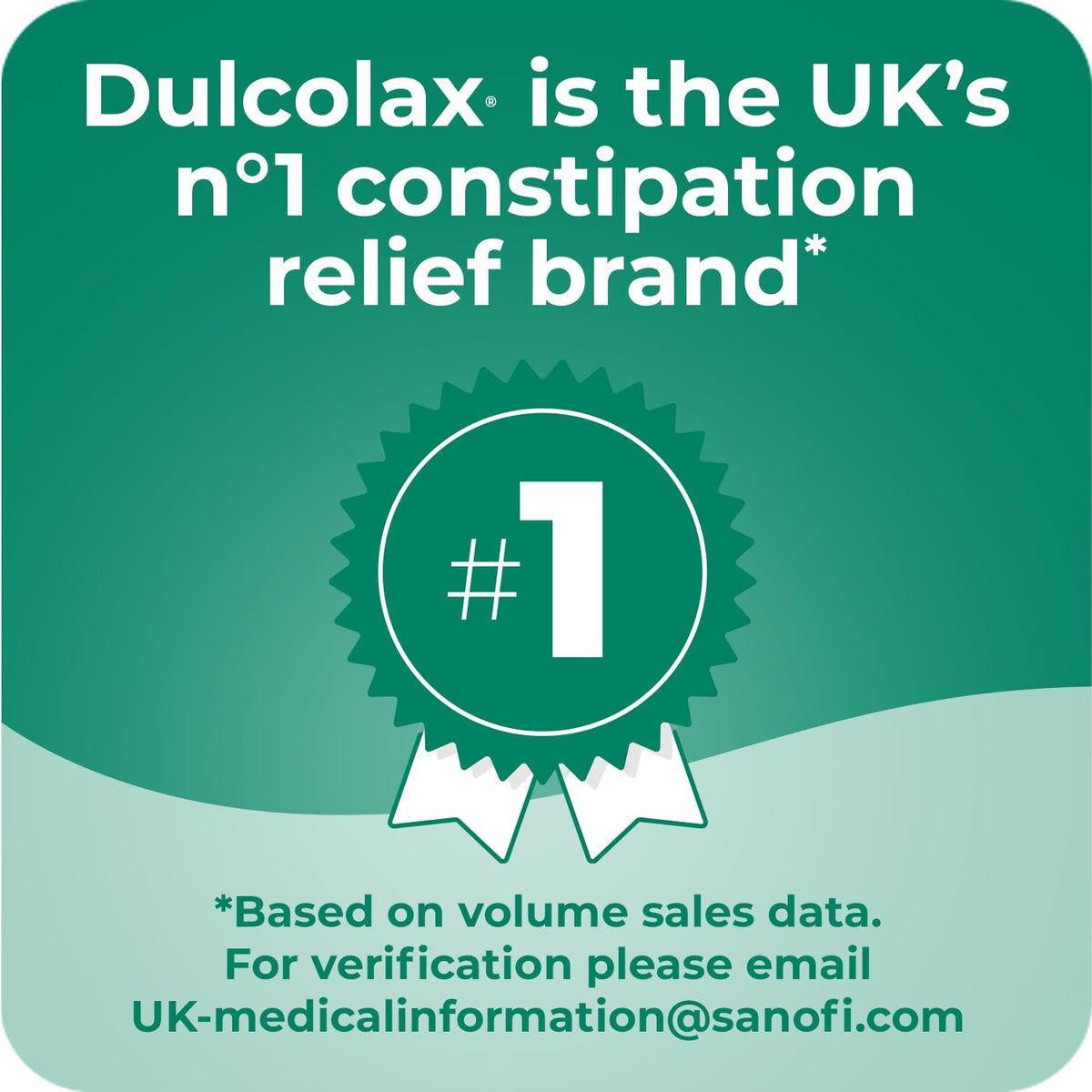 Dulcolax Adult - Constipation Relief Laxative 5mg Bisacodyl Gastro Resistant Tablets Tablets, 20 Count