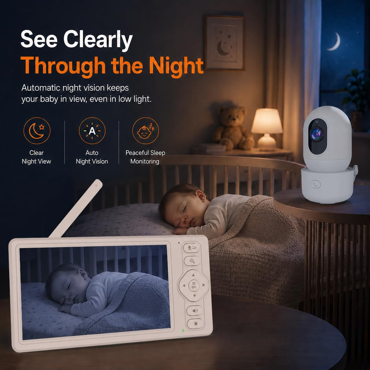 HelloBaby Baby Monitor,29-Hour Battery Life,Upgrade Baby Monitor with Camera and Night Vision,No Wifi,355°/120° Remote Pan Tilt Camera 2x Zoom, ECO Mode,2-way talk,Up to 1000ft,Temperature