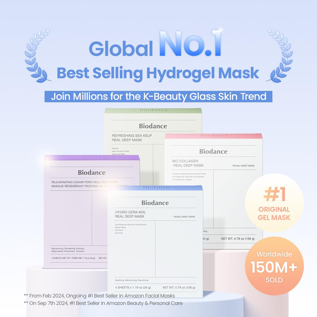 BIODANCE Bio-Collagen Hydrogel Overnight Face Mask. 4 PCs