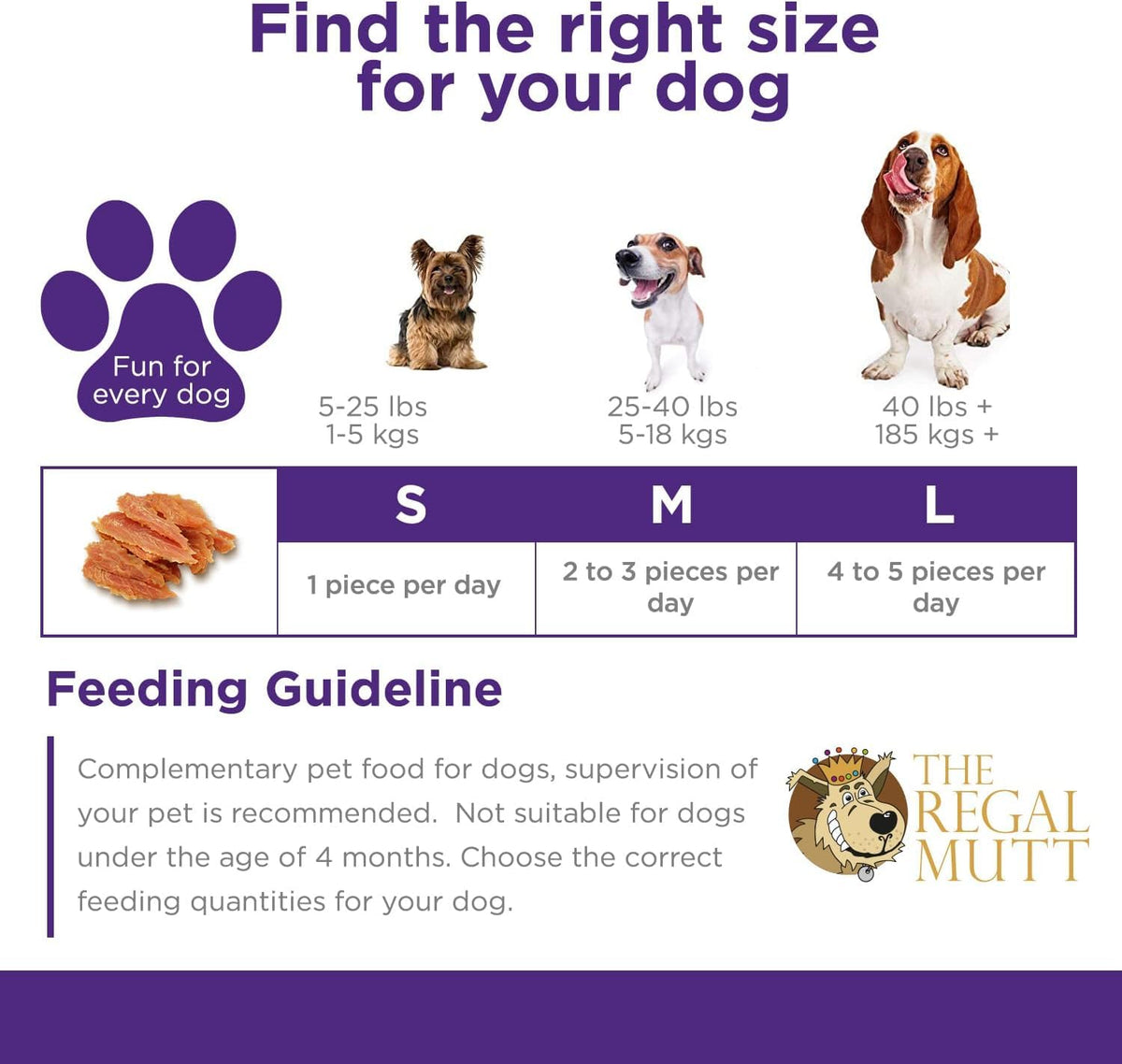 The Regal Mutt - Chewy Duck Fillets - 1kg Bag