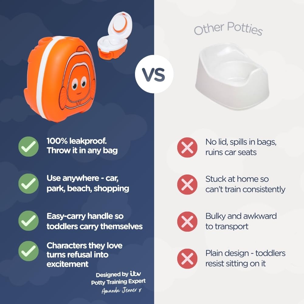 My Carry Potty - Travel Potty, Award-Winning Portable Toddler Toilet Seat for Kids to Take Everywhere (Ladybird)