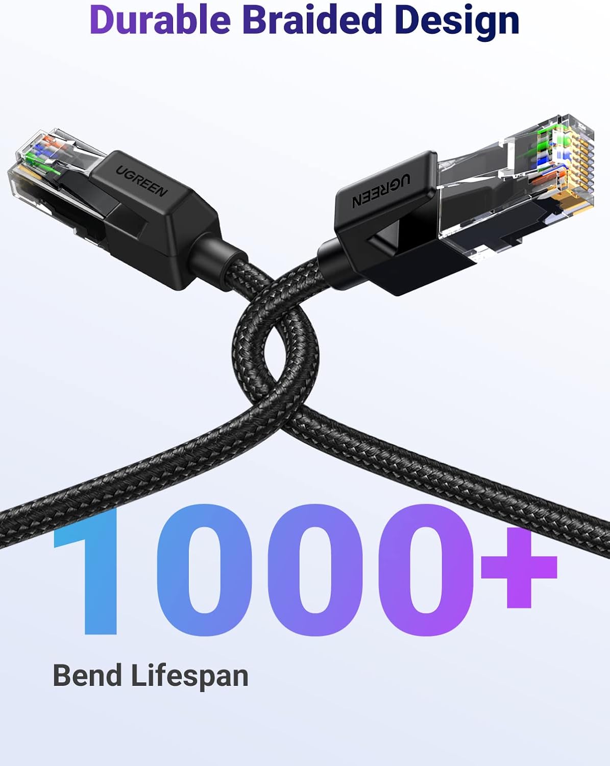 UGREEN Ethernet Cable 1M, High-Speed Gigabit Cat 6 Network Cable Braided