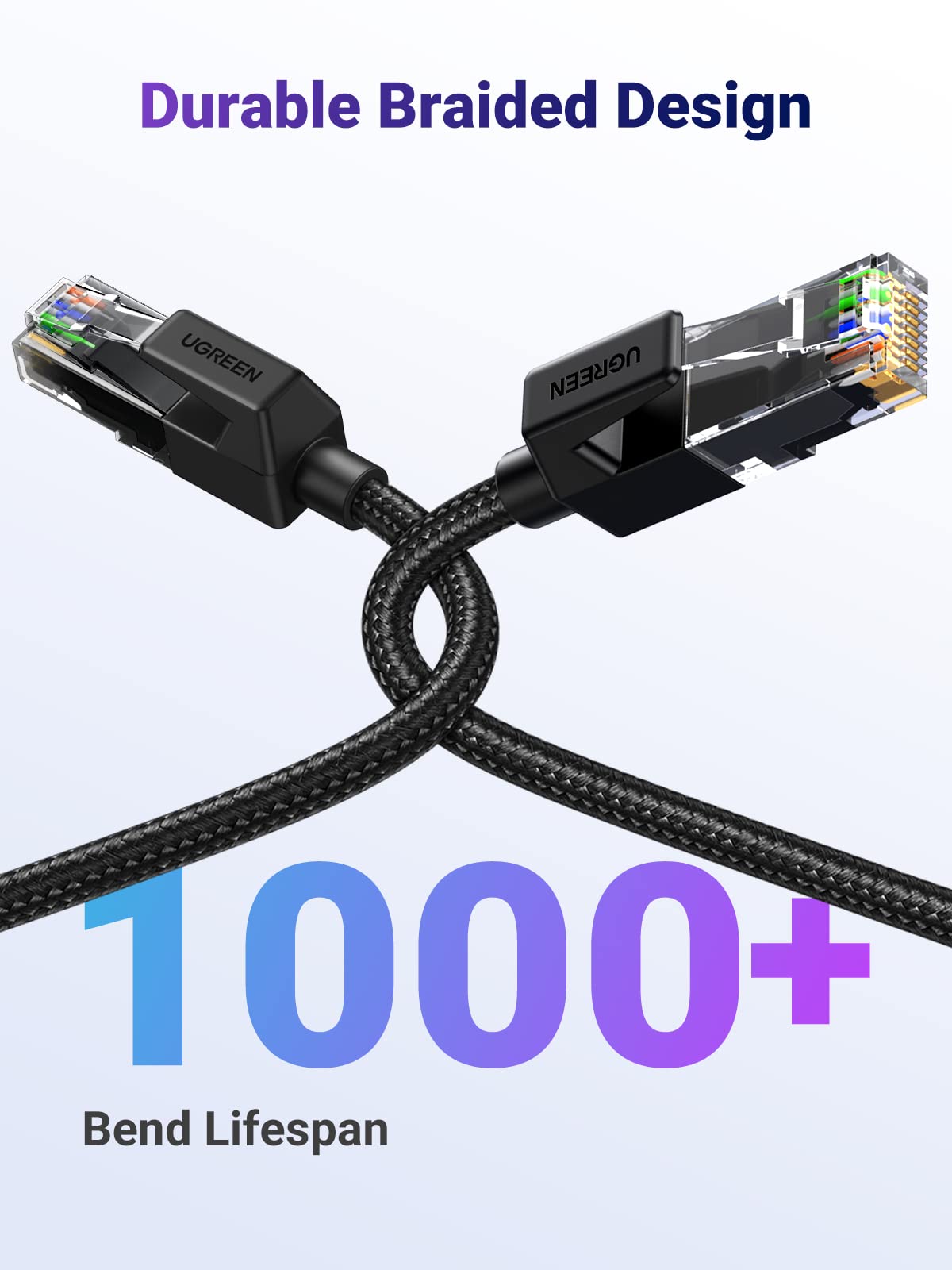 UGREEN Ethernet Cable 1M, High-Speed Gigabit Cat 6 Network Cable Braided