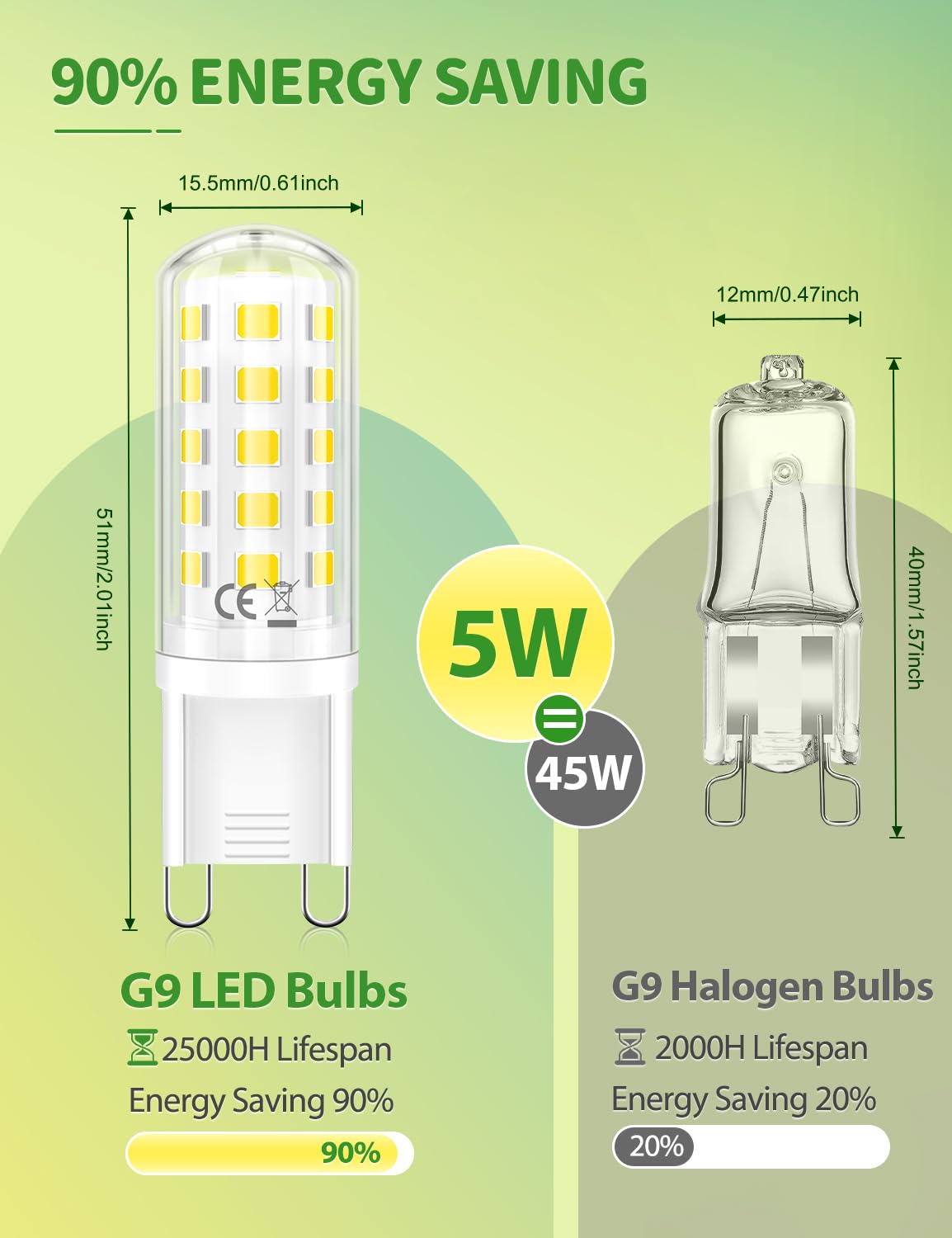 G9 LED Bulbs Cool White, 5W(45W Equivalent) 6000K, 500LM, Pack of 5