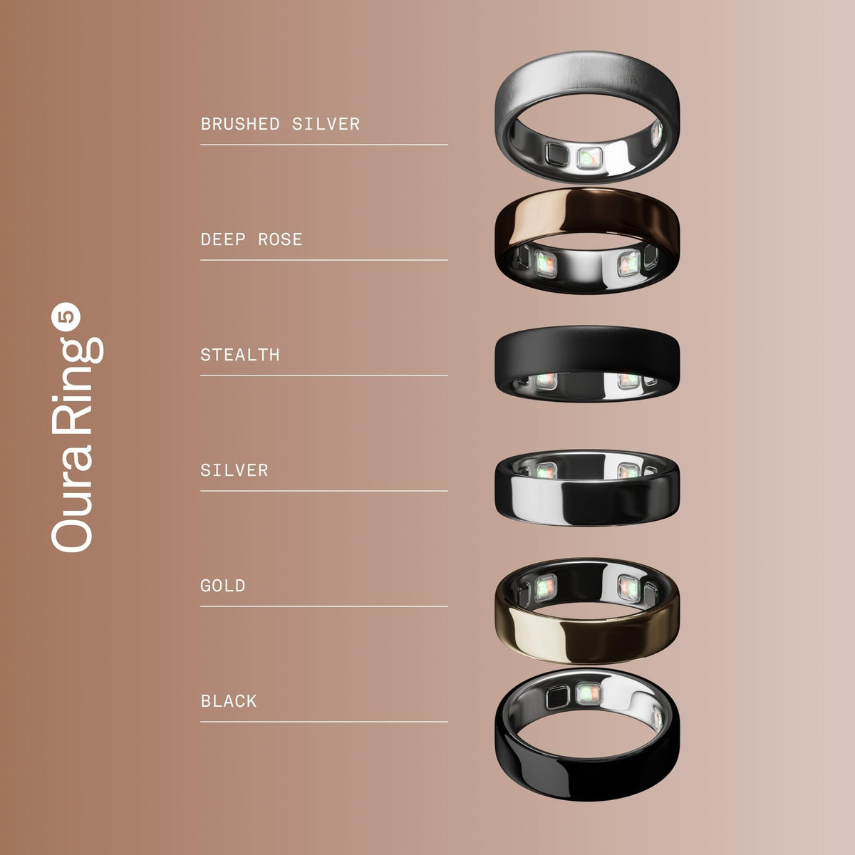 Oura Ring 5 Silver - Size 11 - Size Before You Buy