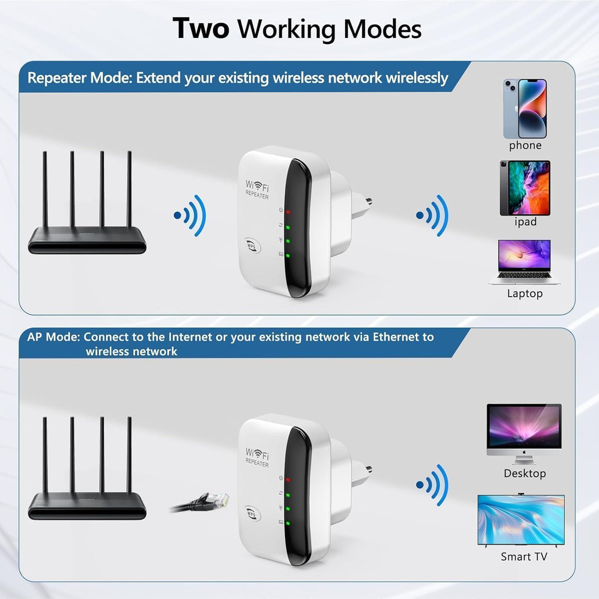 WiFi Extender Booster WiFi Repeater, Wireless Signal Booster for Home - Covers 3950 Sq.ft & 45 Devices, Internet Booster with Ethernet Port UK Plug