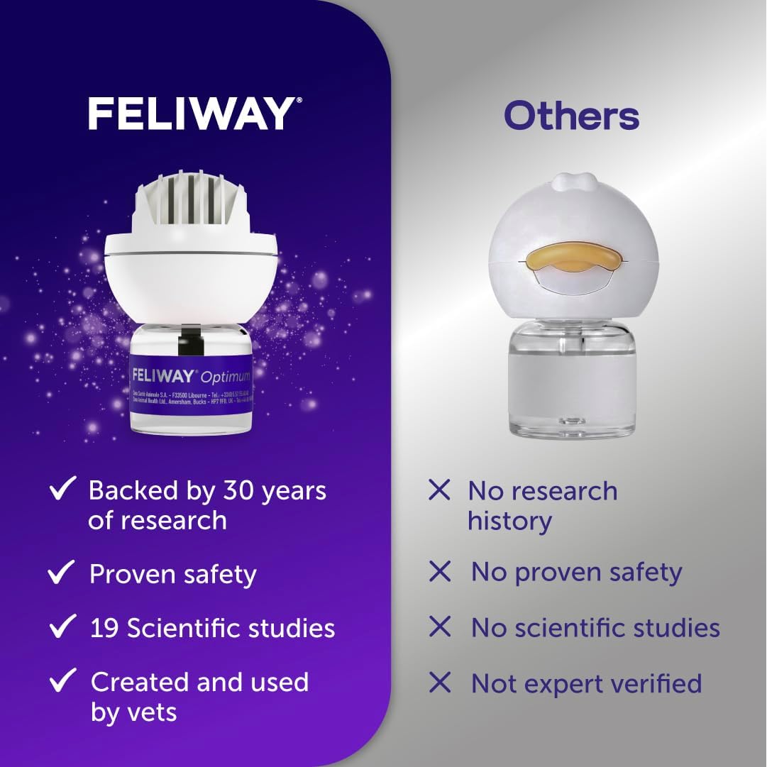 FELIWAY Optimum Cat Calming Plug-In Pheromone Diffuser Starter Kit