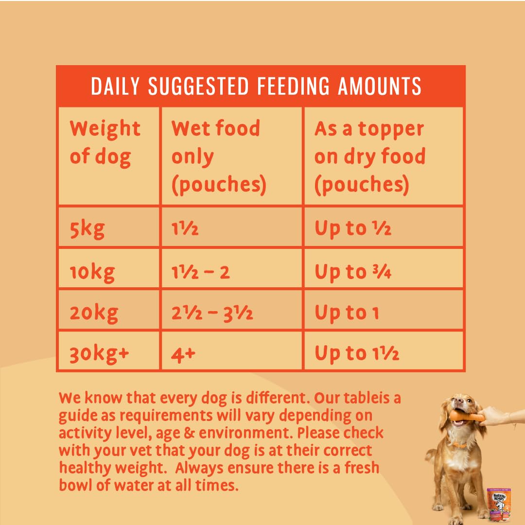 Barking Heads Adult Dog Food Wet Pouches Variety Pack Natural & Grain-Free with No Artificial Flavours Plus Added Vitamins & Minerals 6 x 300g