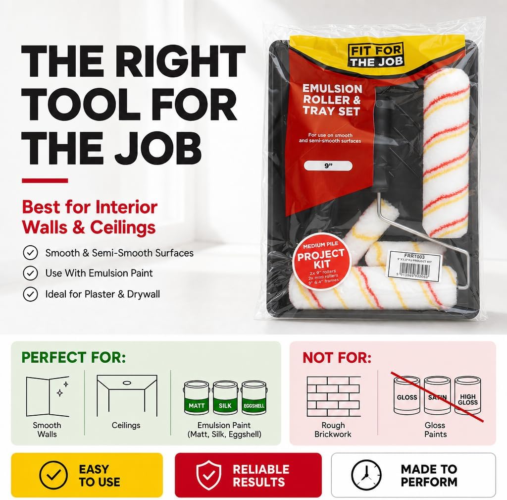 Fit for the job Paint Roller Set 7 piece, Decorating kit with mini Rollers