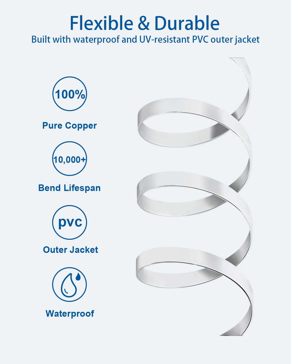 Yauhody Ethernet Cable 6m, 1Gbp/s Gigabit Internet Cable Cat 6 6m, White