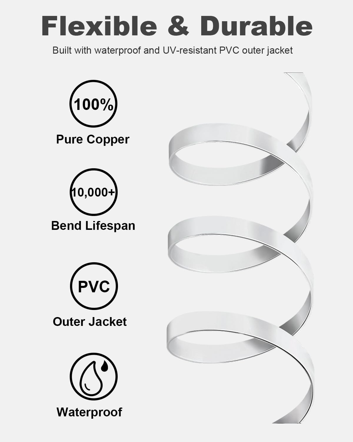 Yauhody Ethernet Cable 6m, 1Gbp/s Gigabit Internet Cable Cat 6 6m, White