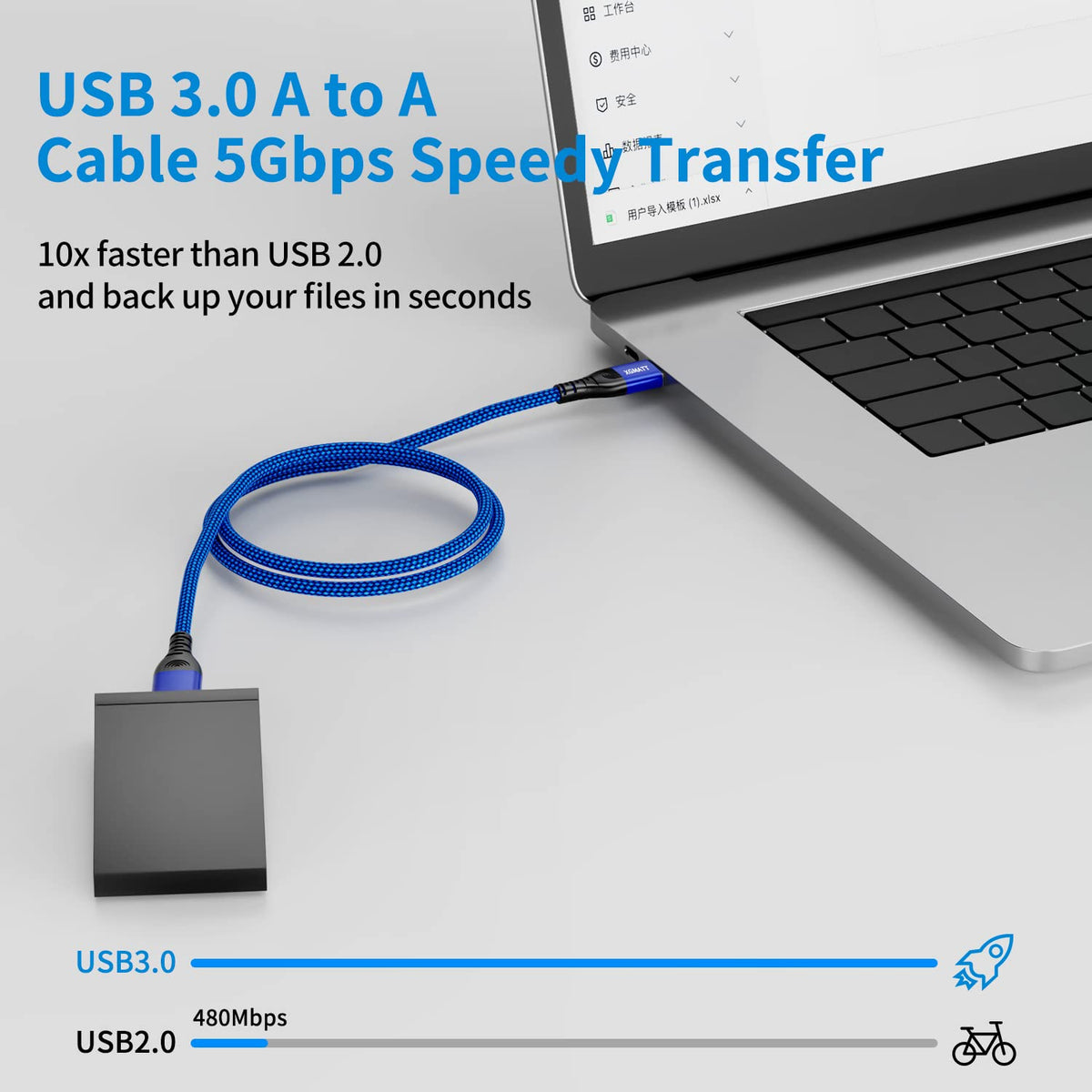 USB 3.0 Cable 1M,5Gbps High Speed Transfer USB Type A Male to Male Lead