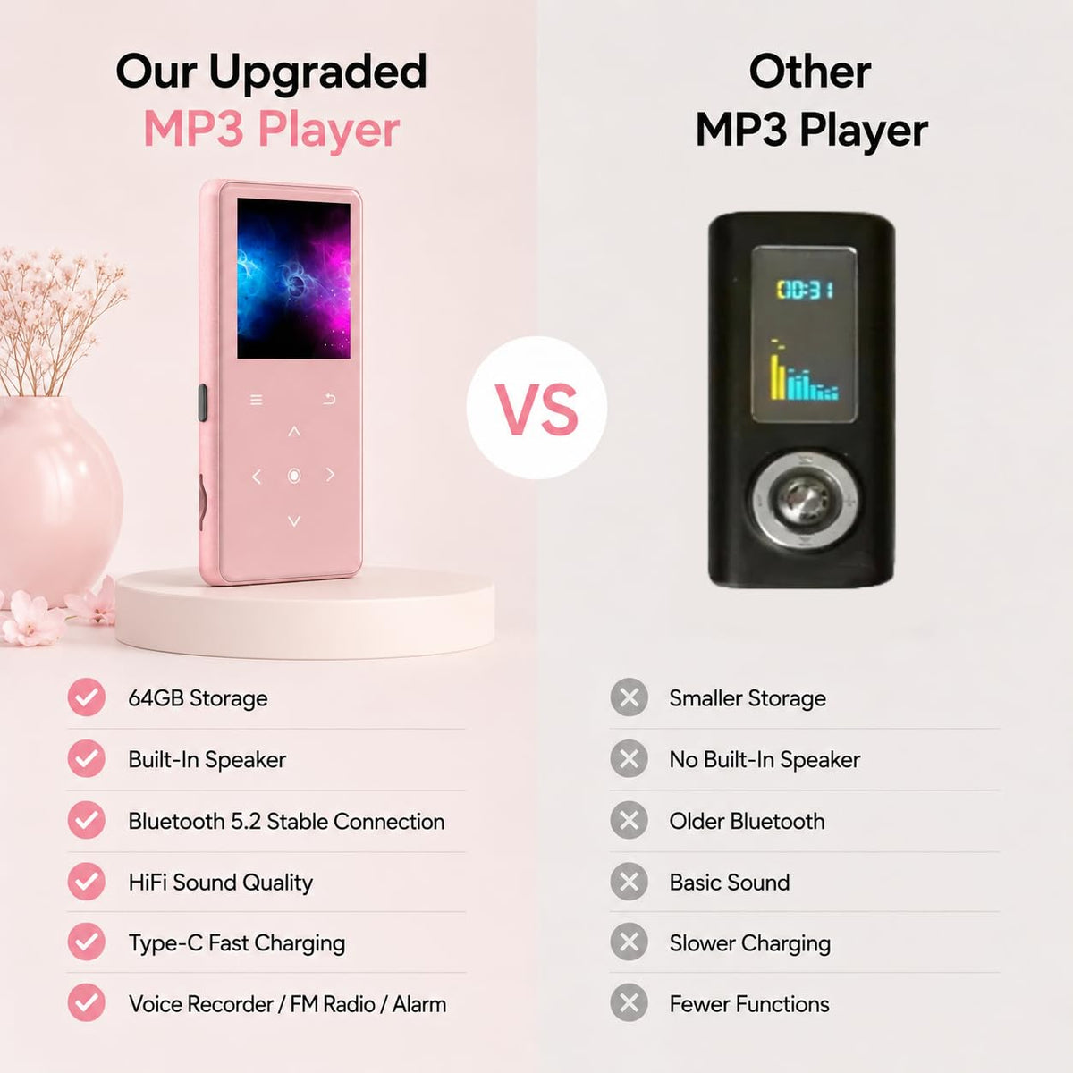 64GB MP3 Player with Bluetooth 5.2, AiMoonsa Music Player with Built-in HD Speaker, FM Radio, Voice Recorder, HiFi Sound, E-Book Function, Earphones Included