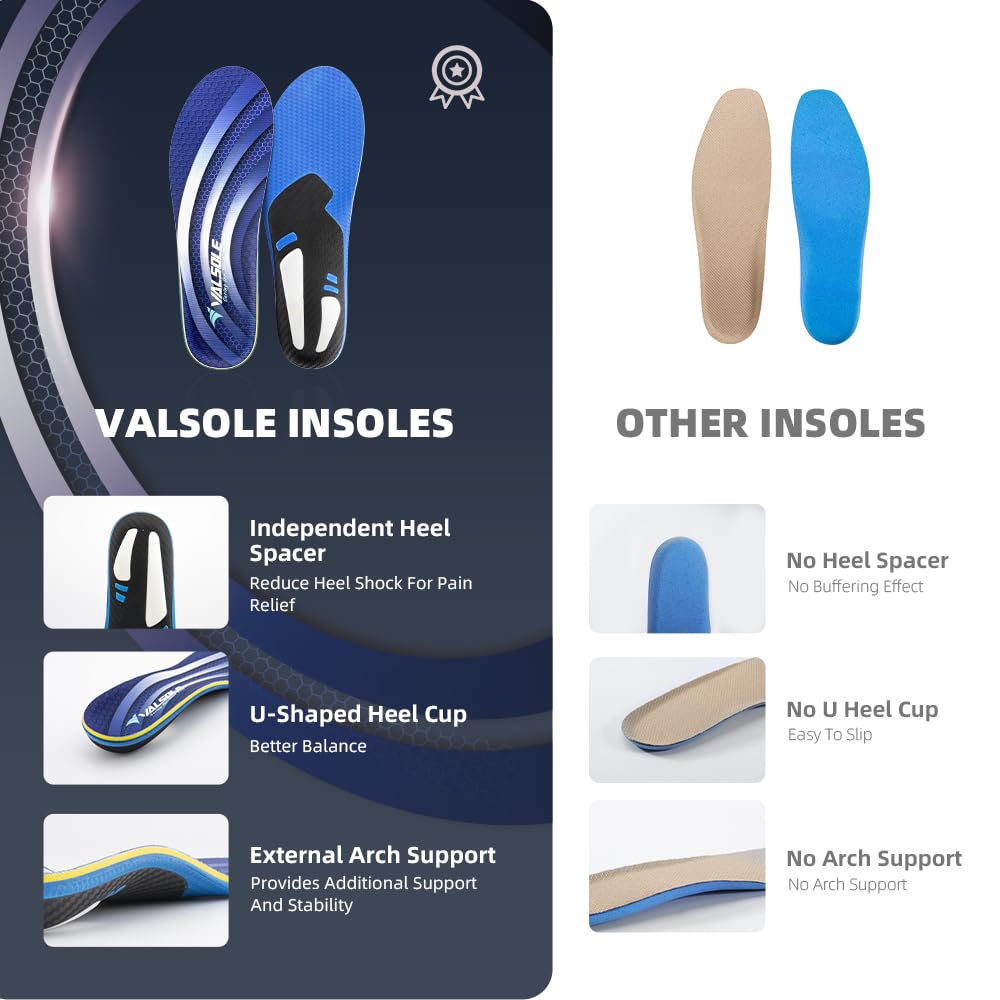 VALsole Orthotic Insole,Arch SupportFor Insole,Plantar FasciitisInsole,for OverPronation,Flat Feet,Metatarsalgia,Heel Pain, Insoles for Men and Women,Blue (UK 13-31cm, Blue-V227) (Pack of 2)