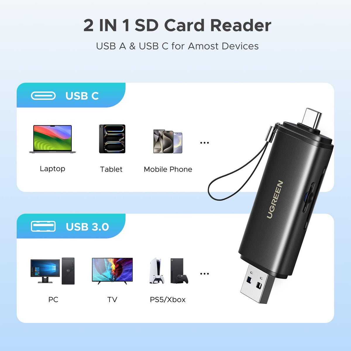 UGREEN SD Card Reader 3.0, USB-C & USB-A Memory Card Reader 170MB/s(Grey)