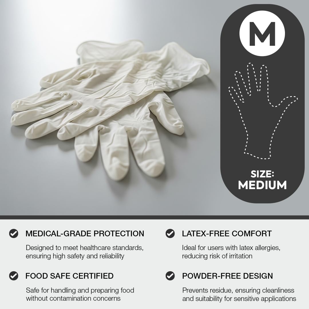 Powder Free Nitrile Gloves - Medical-Grade, Latex-Free, Food Safe (Box of 100)