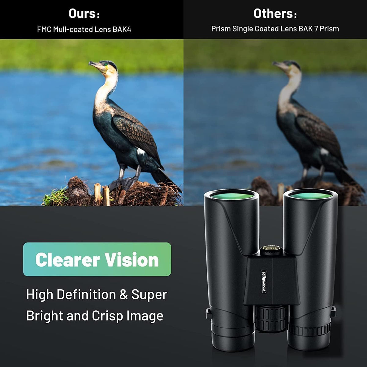 Kylietech High Power 12x42 Binoculars for Adults Fogproof & Waterproof
