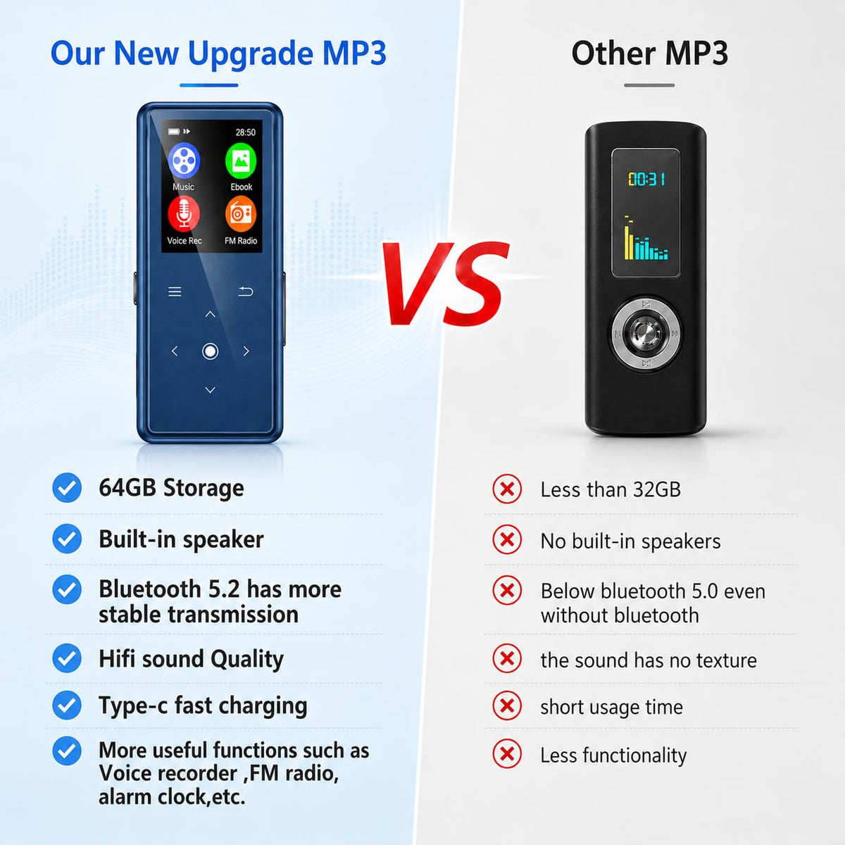64GB MP3 Player with Bluetooth 5.2, AiMoonsa Music Player with Built-in HD Speaker, FM Radio, Voice Recorder, HiFi Sound, E-Book Function, Earphones Included