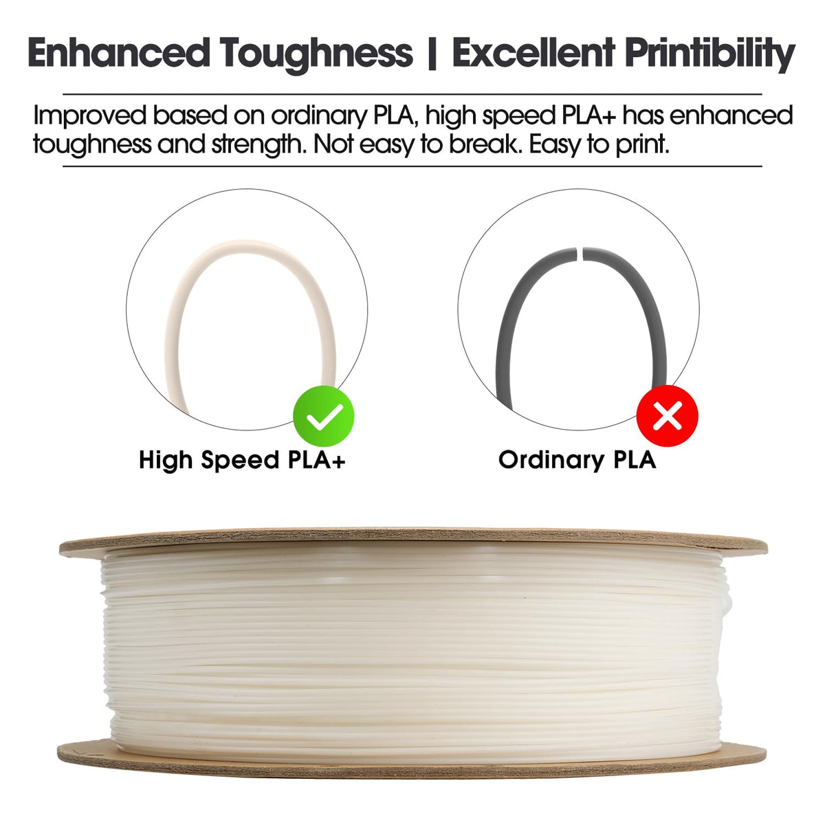 eSUN PLA+ Filament 1KG, PLA+HS High Speed 3D Printer Filament, Cold White