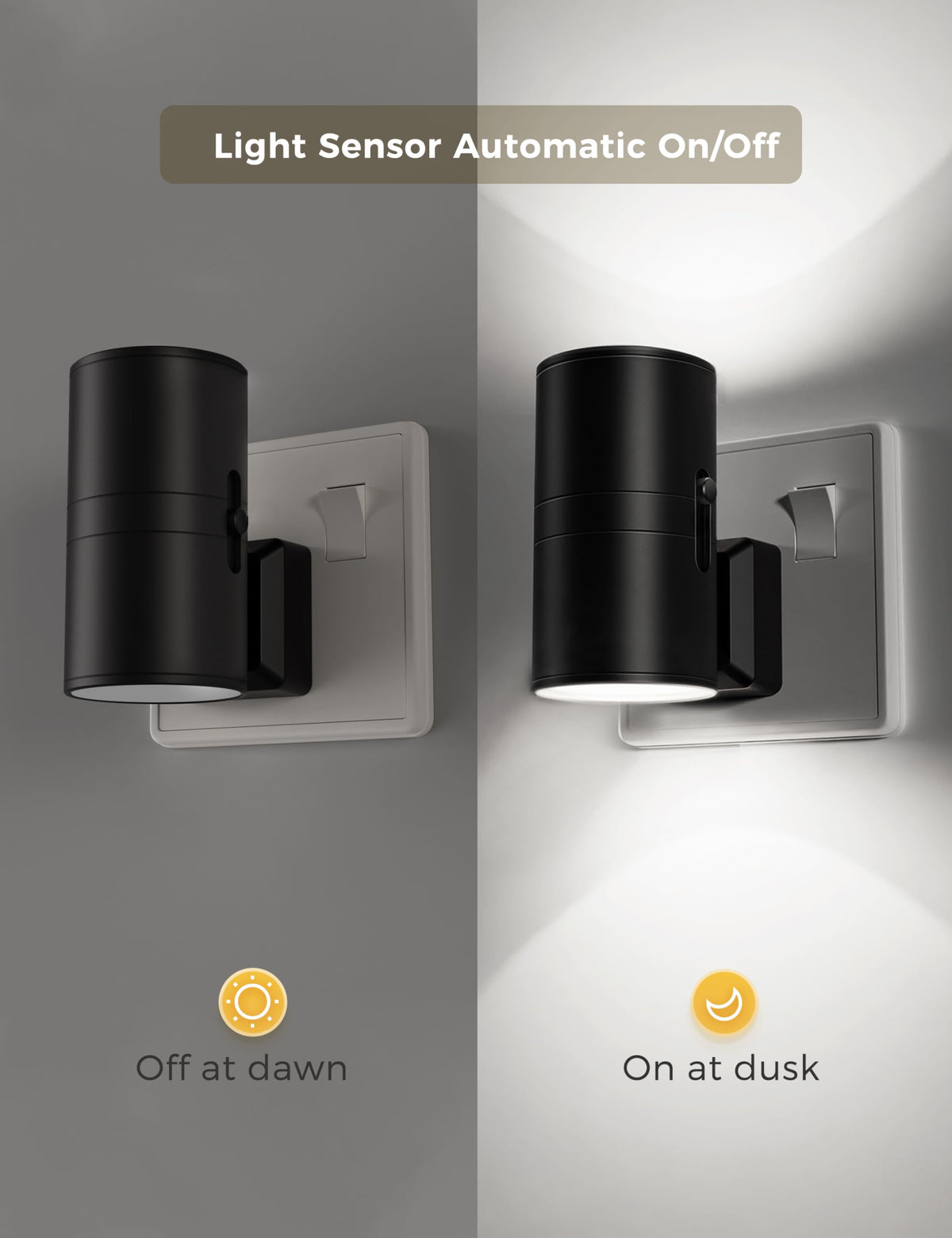 LOHAS-LED Plug in Night Light,Dimmable Nightlight 100LM,Dusk to Dawn Sensor