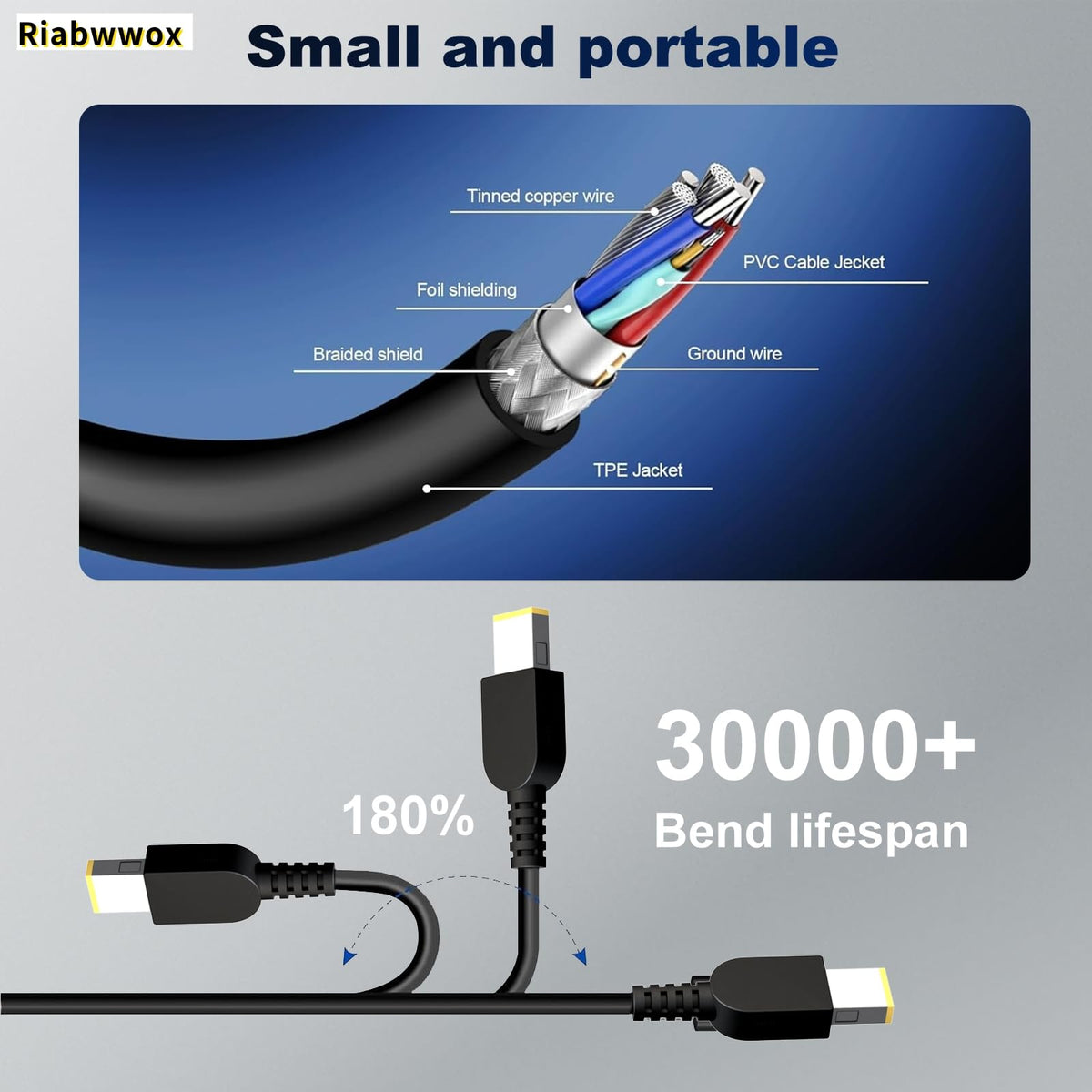 4.5 X 3mm 65W Laptop Charger Compatible with Dell Inspiron 15