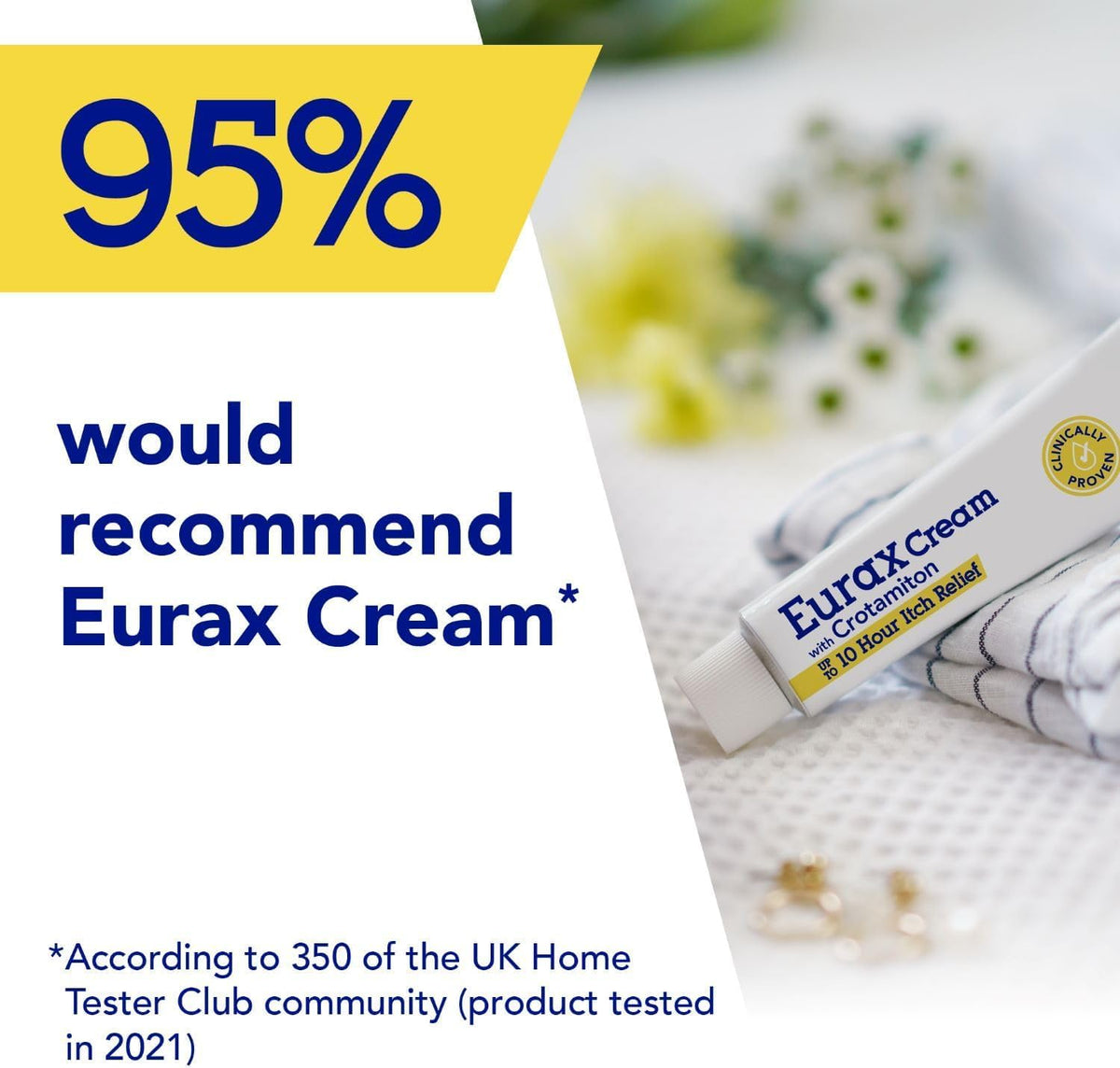 Eurax Itch Relief Cream with Crotamiton, for Itchy & Irritated Skin, 30g