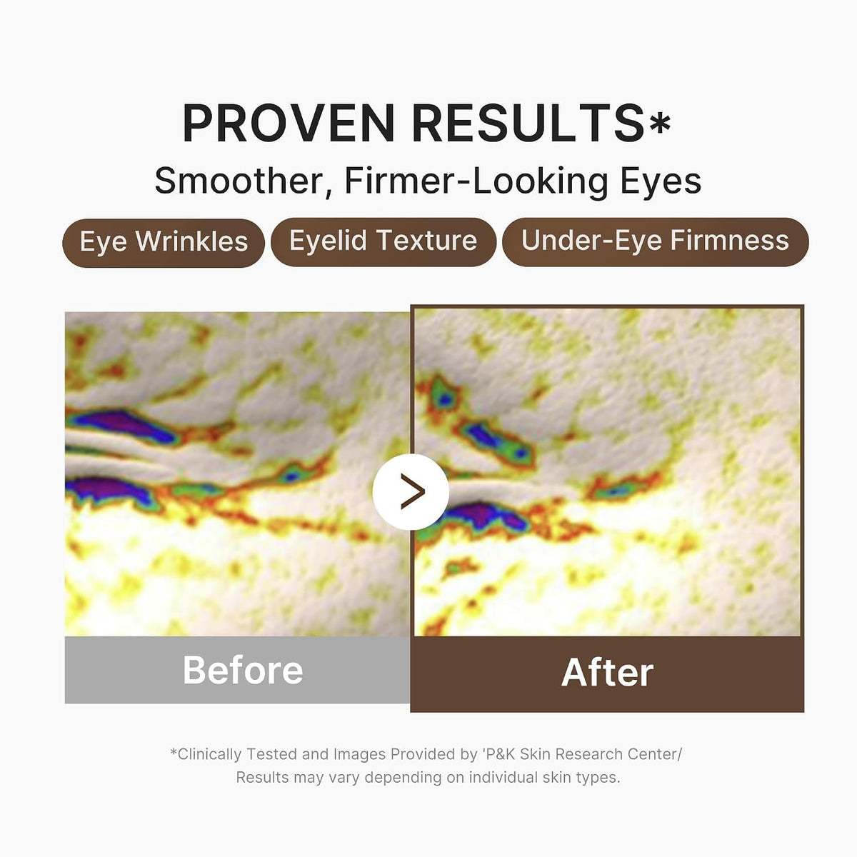 medicube Eye Cream with Deep Reviving Peptide for Fine Lines Care