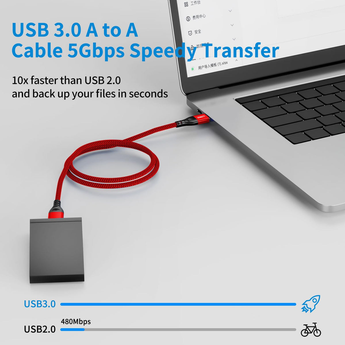 USB 3.0 Cable 1M,5Gbps High Speed Transfer USB Type A Male to Male Lead