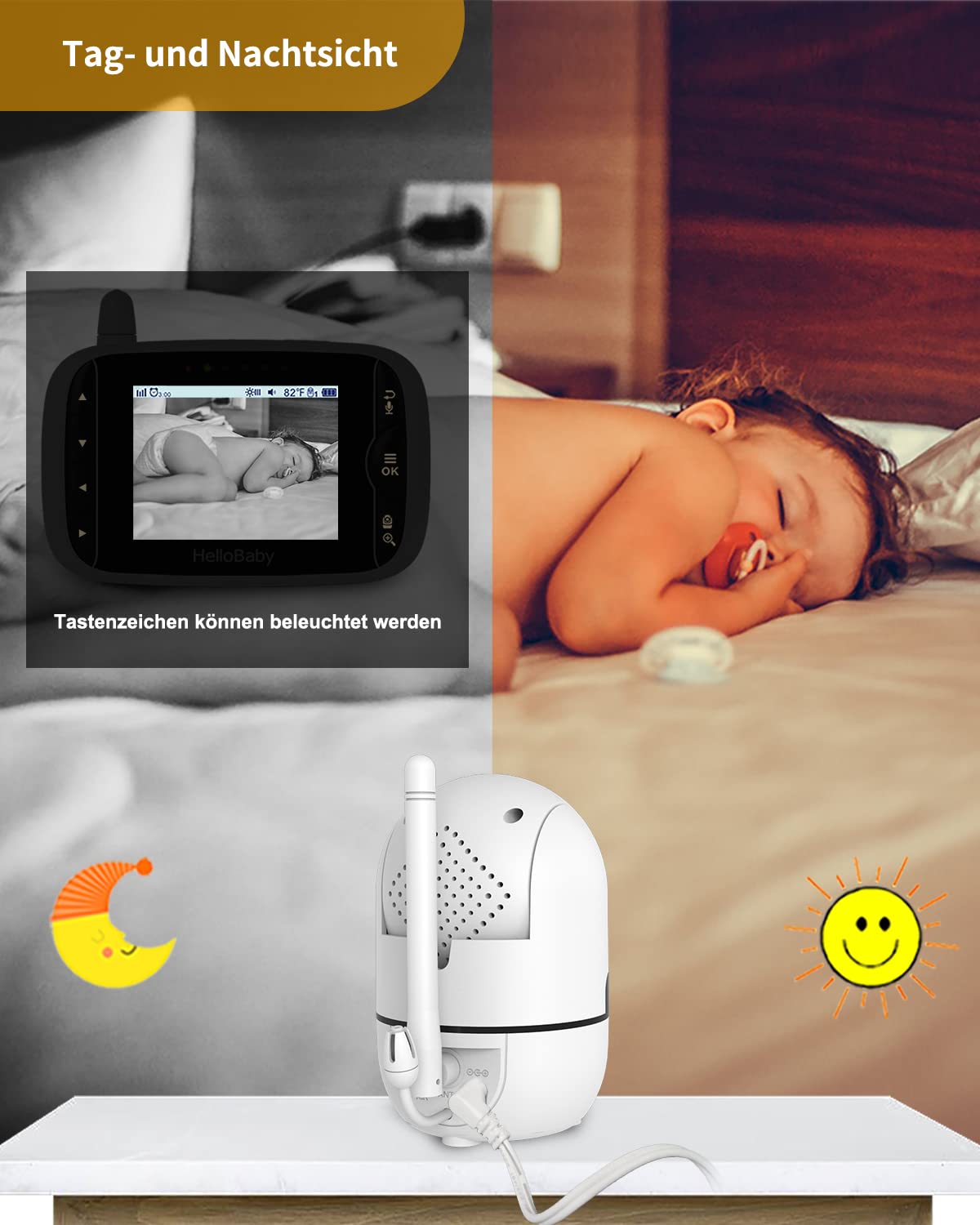 HelloBaby Baby Monitor,29-Hour Battery Life,Upgrade Baby Monitor with Camera and Night Vision,No Wifi,355°/120° Remote Pan Tilt Camera 2x Zoom, ECO Mode,2-way talk,Up to 1000ft,Temperature