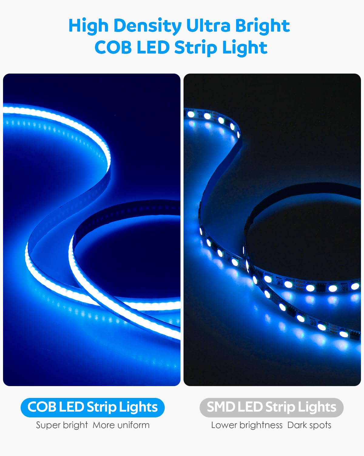 Aclorol 3M COB LED Strip Light Warm White 3000K 5V USB Flexible LED Light Strip 8mm Width Dimmable CRI85+ Dotless Tape Light High Density 320LEDs/M for Bedroom Kitchen Under Cabinet Home Decor