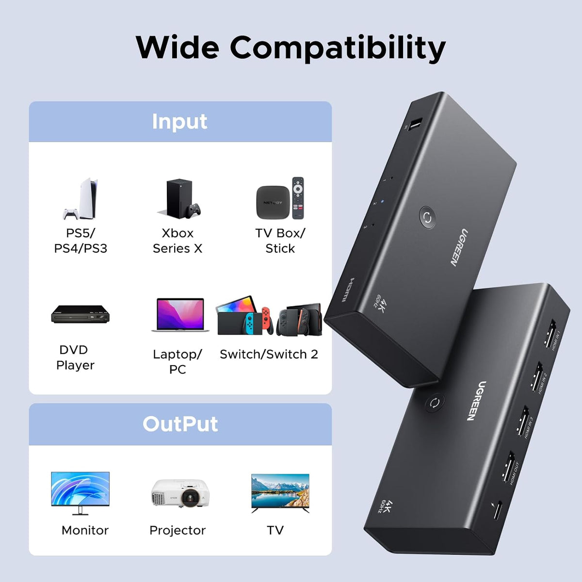 UGREEN HDMI Switch 3 in 1 Out, 4K@60Hz HDMI Splitter with Remote