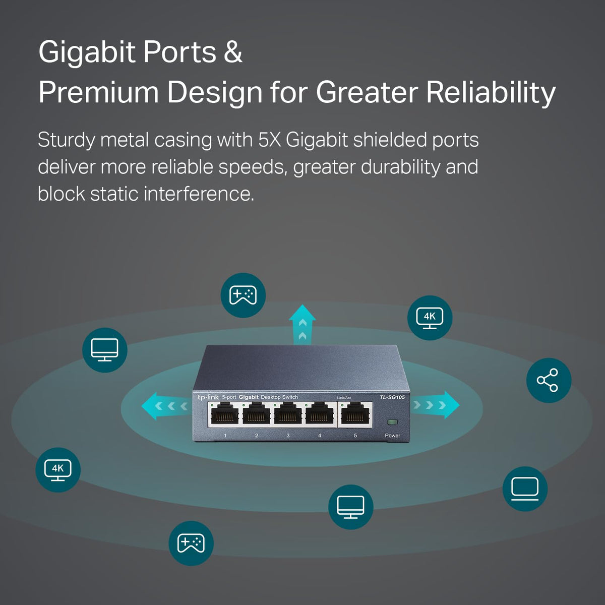 TP-Link TL-SG105S, 5 Port Gigabit Ethernet Network Switch, Ethernet Splitter, Hub, Desktop and Wall-Mounting, Sturdy Metal, Fanless, Plug and Play, Energy-Saving