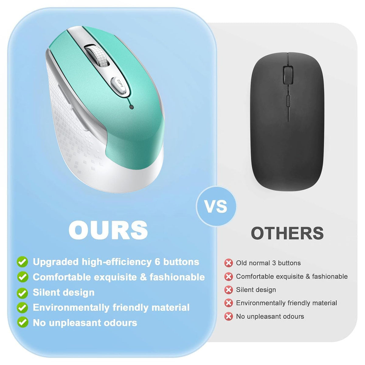 cimetech Wireless Mouse for Laptop, Portable Slim Silent Design for Left & Right Hand Users, Storable Nano Receiver, 800-1600 DPI, 2.4G Compact Computer Mice for MacBook, PC, Windows, Chromebook