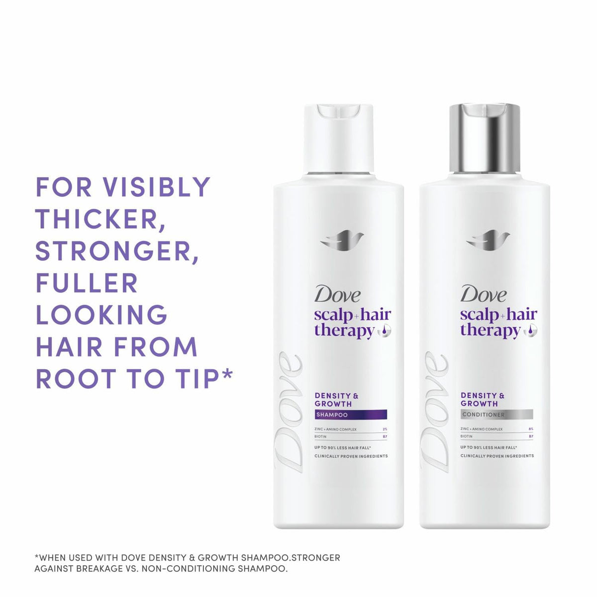 Dove scalp + hair therapy Density & Growth¹ Conditioner hair care with Amino Complex, Zinc and Biotin for up to 90% less hair fall 400 ml