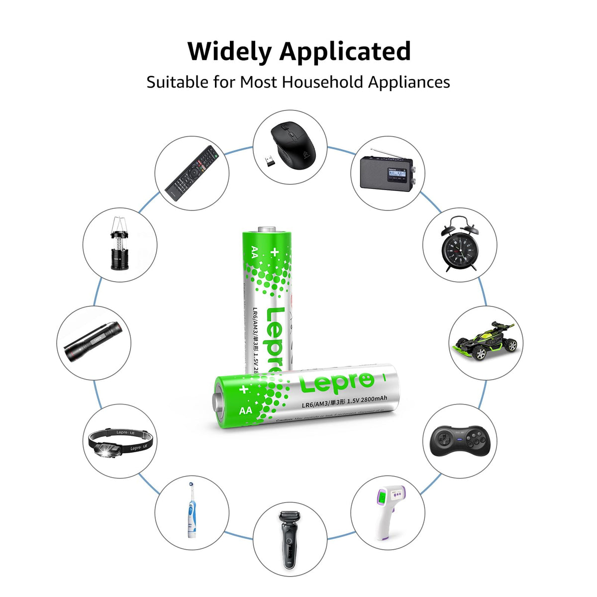 Lepro AAA Alkaline Batteries 24 Pack, 1200mAh Triple A Battery Long Lasting
