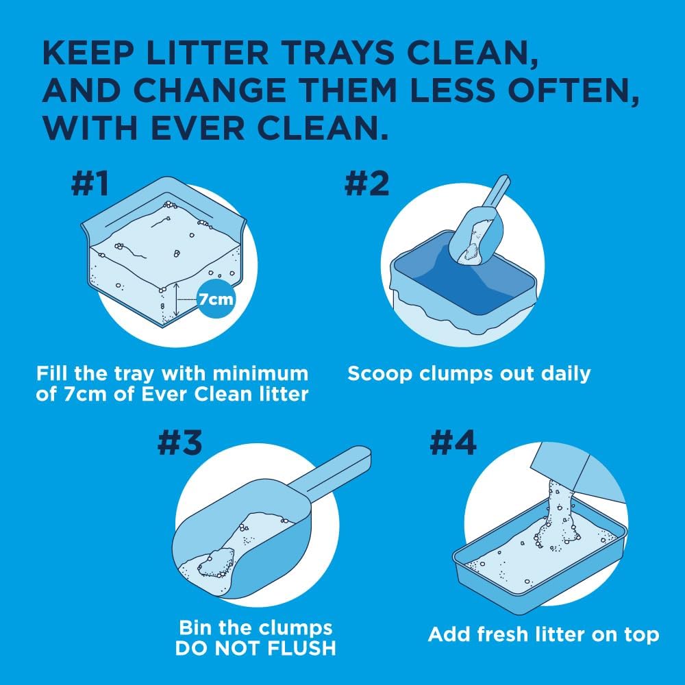 Ever Clean Clumping Cat Litter, Extra Strong Clumping Cat Litter, Unscented, Unbeatable clumping strength, 10L