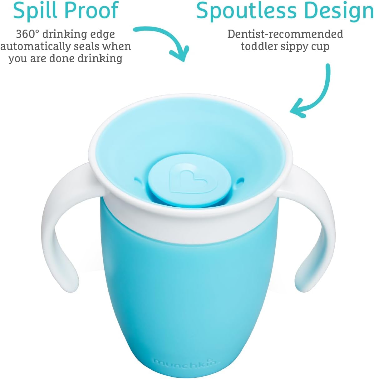 Munchkin Miracle 360 Sippy Cup | Trainer Toddler Cup | BPA Free Baby & Toddler Cups w.Handles | Non Spill Cup | Dishwasher Safe Baby Cup | Leakproof Cup | 6+ Months| 7oz/207ml | 2 Pack | Blue/Green