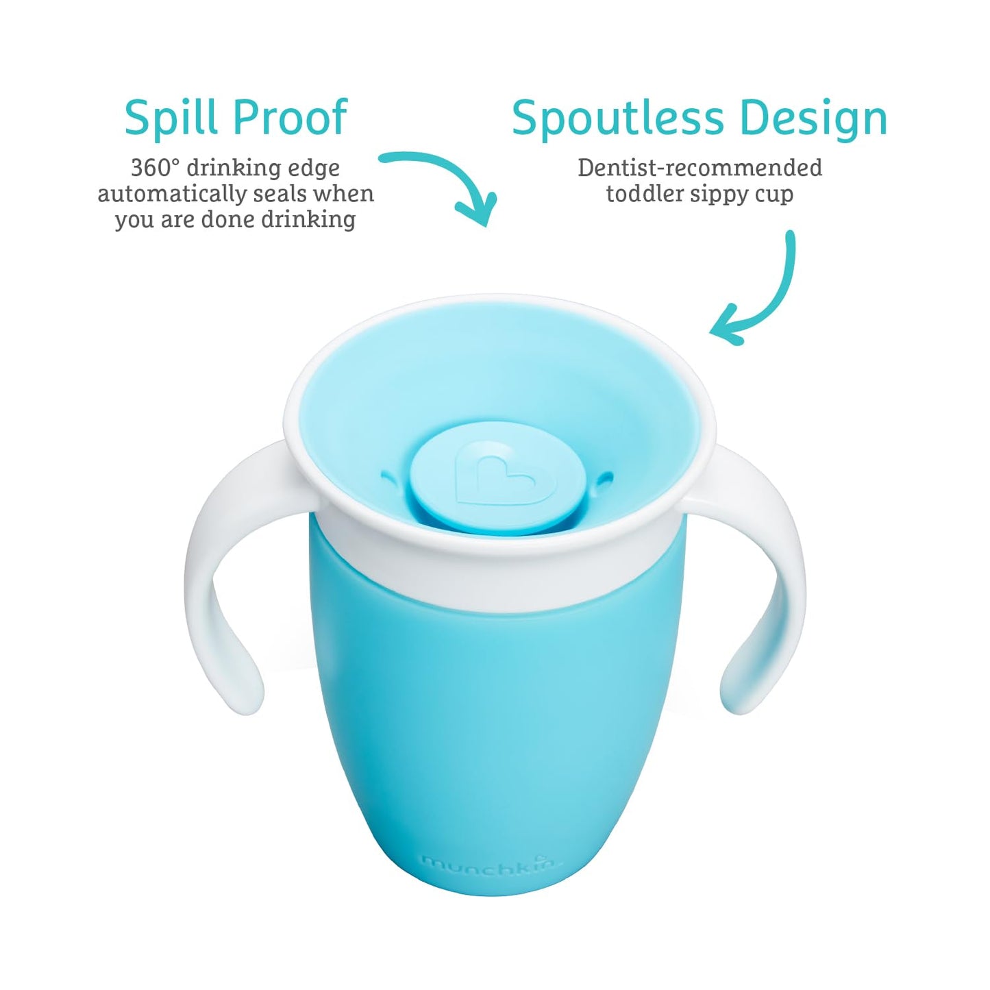 Munchkin Miracle 360 Sippy Cup | Trainer Toddler BPA Free Baby & Toddler Cups w.Handles | Non Spill | Dishwasher Safe Baby | Leakproof | 6+ Months| 7oz/207ml | 2 Pack | Blue/Green