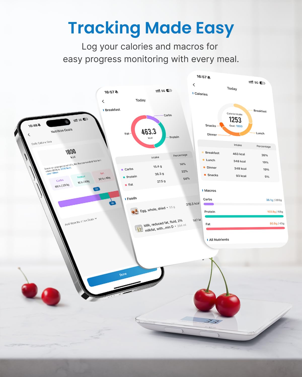 RENPHO Weighing Scales for Body Weight, High Precision, LED Display,Core 1S
