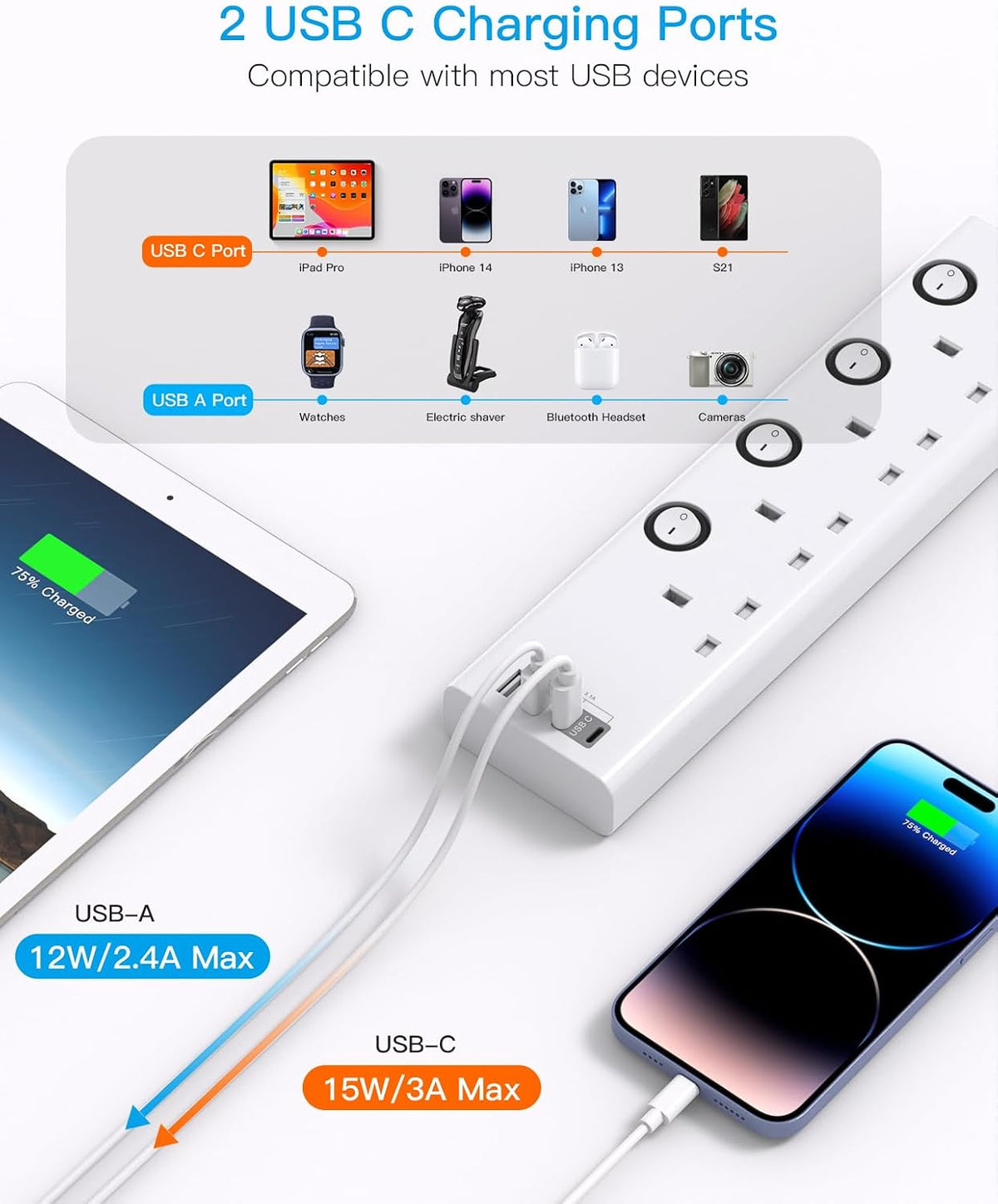 Extension Lead with USB Slots(2 USB C), 4 Way Plug Extension Socket, 1.8M