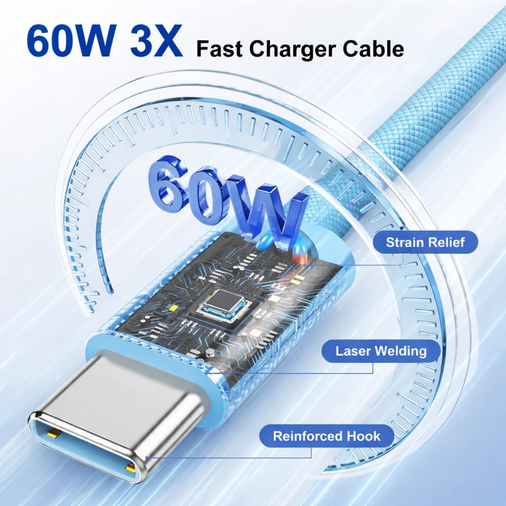 2 Pack 60W USB-C to C Fast Charging Charger Cable For iPhone 18 Pro Max 17e
