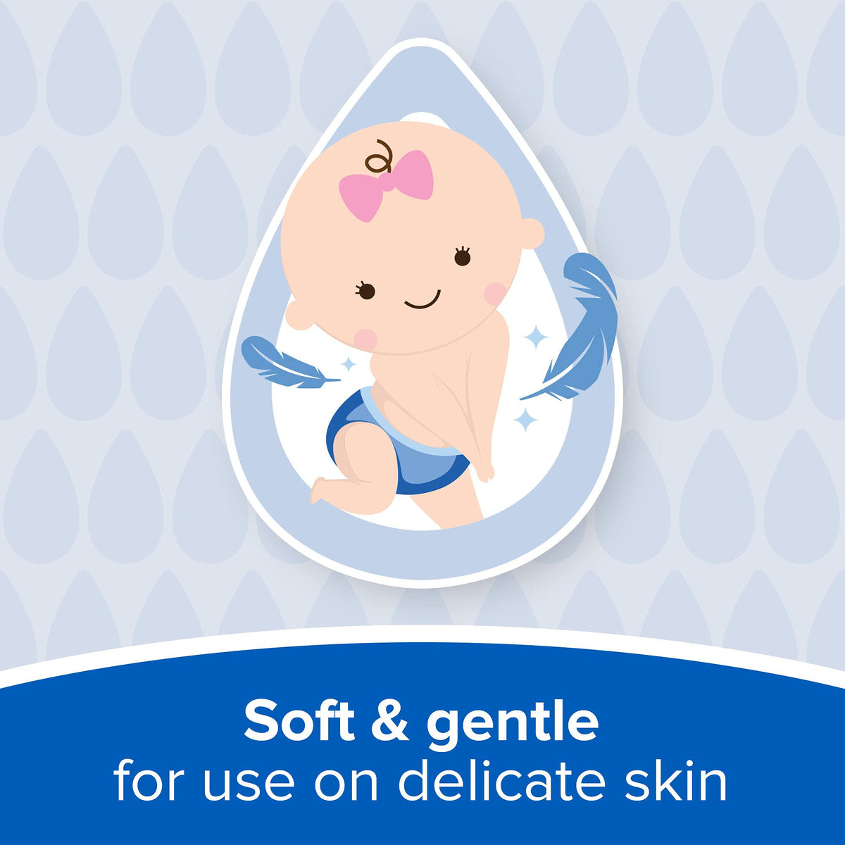 Johnson's Baby Cotton Buds (1 x Pack of 200) Soft & Gentle Ear Buds for Delicate Skin, Made of 100% Pure Cotton and Paper Sticks, Plastic-Free to Clean Around Eyes and Outer Areas