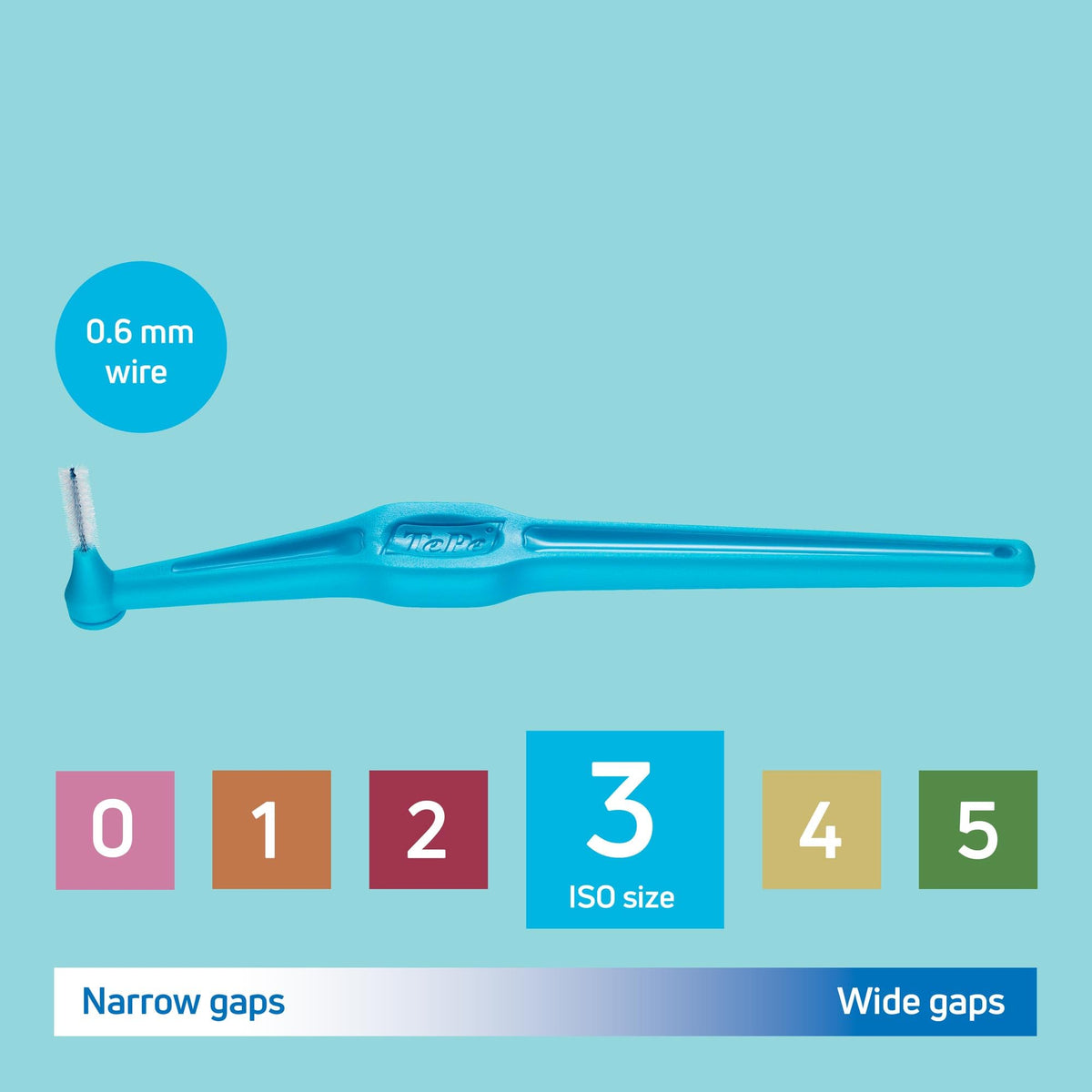 TePe Interdental Brush Angle, Pink, 0.4mm/ISO 0, 6pcs, Carton Pack